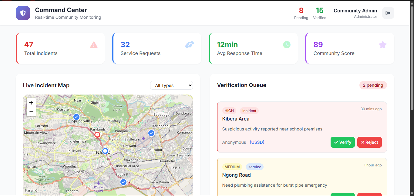 Ujirani Mwema - Next-Gen Community Safety Ecosystem
